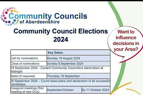 Community Council Elections